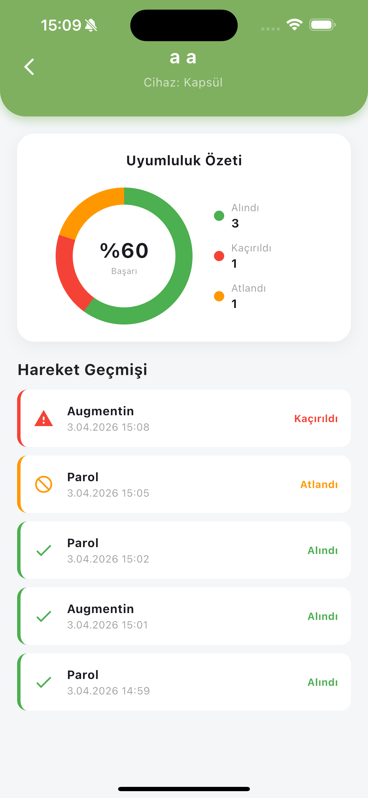 Caregiver's main page